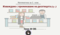 Урок № 86. Изваждане с преминаване на десетицата (от вида 13-)